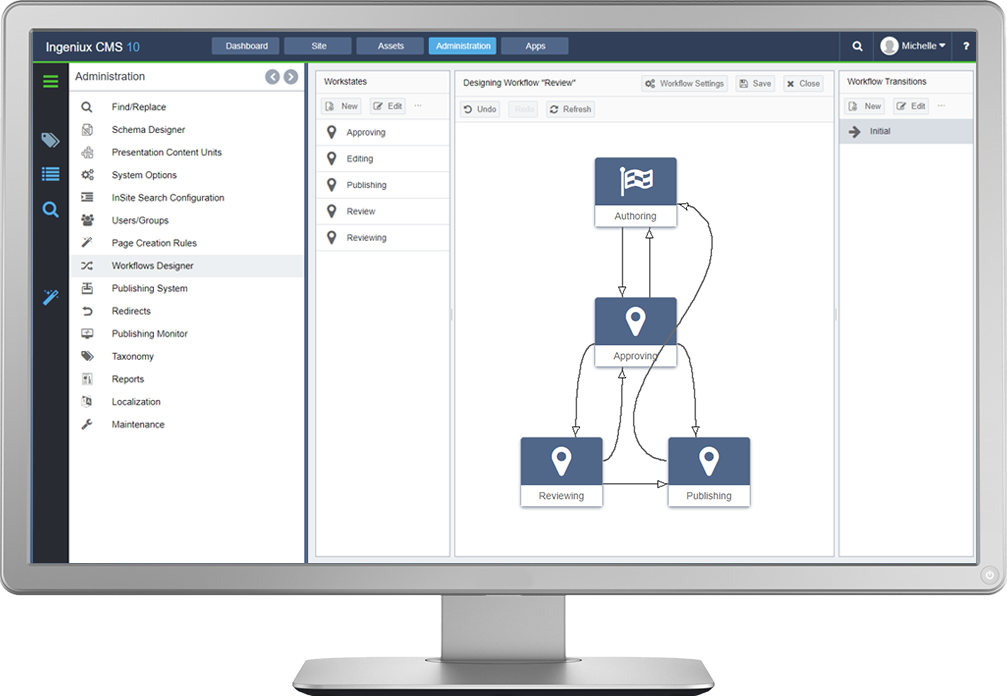 Ingeniux Web Experience Management Products: Workflow Feature